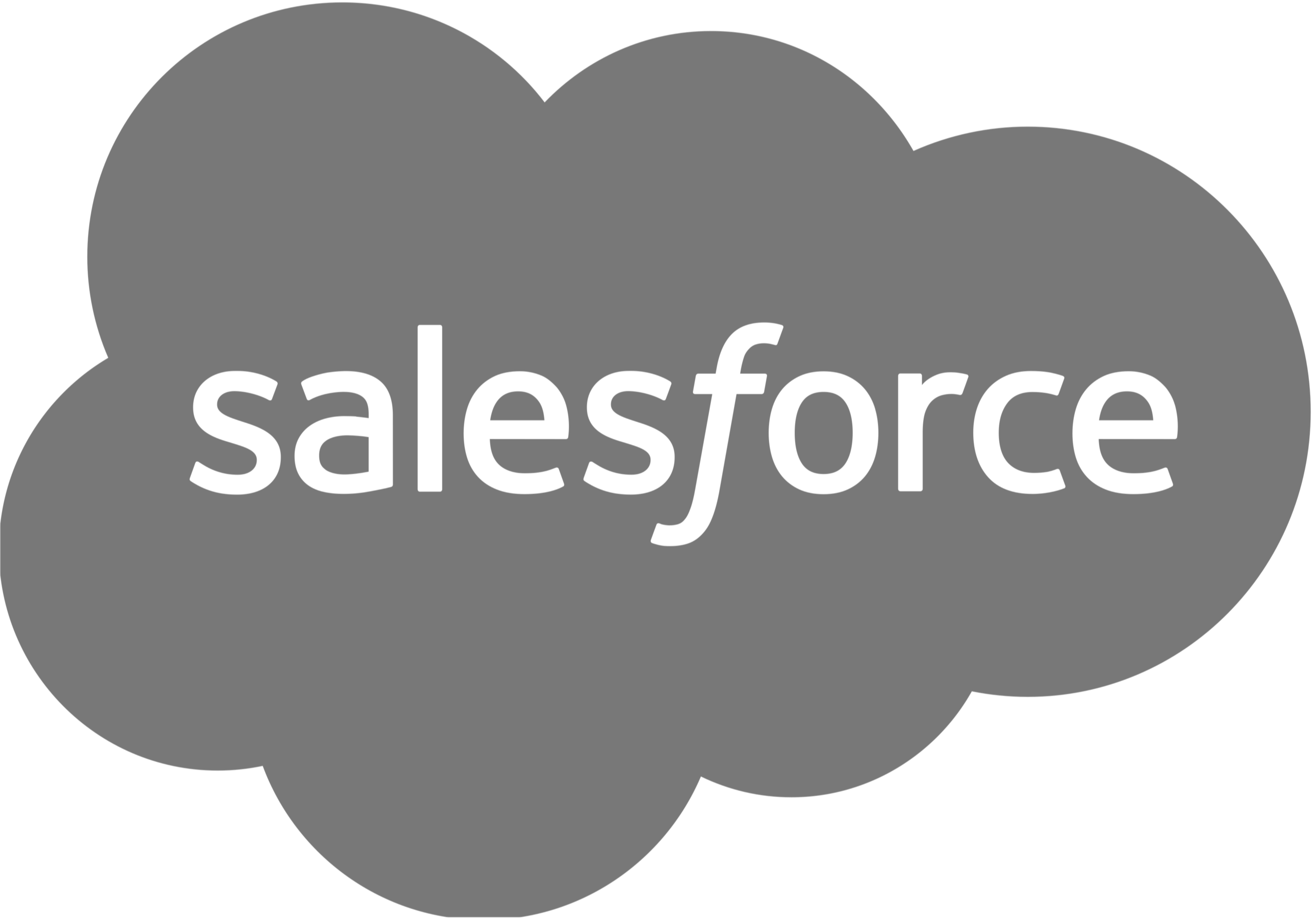 salesforce-scaled-modified
